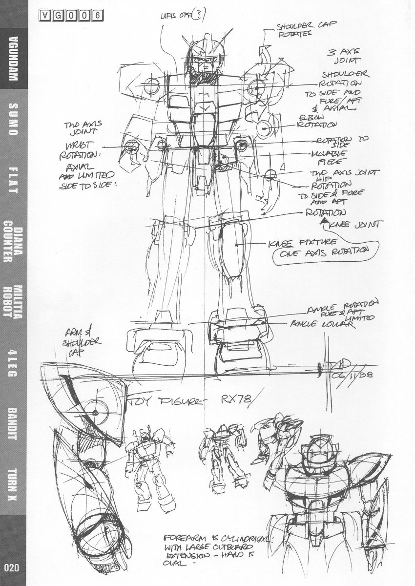 Syd Mead's analysis and breakdown of the original Gundam design.