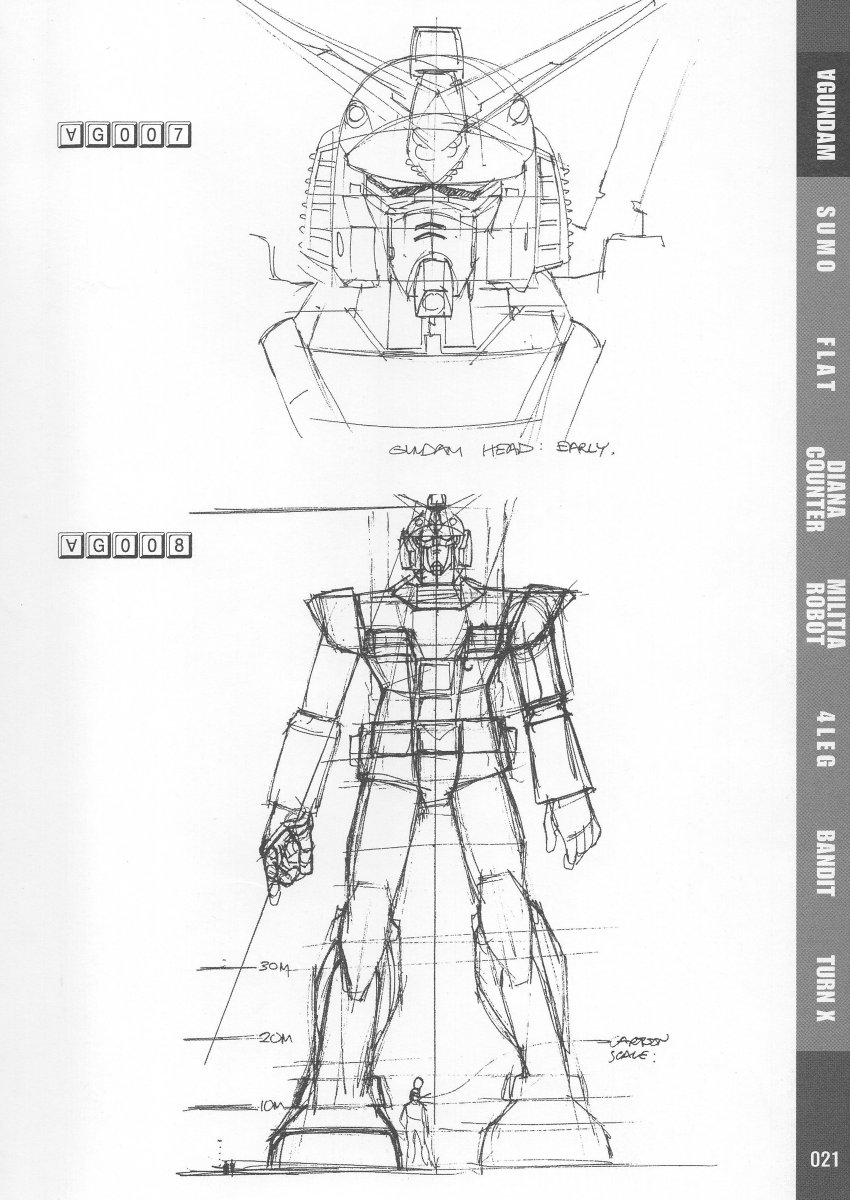 Syd Mead's analysis and breakdown of the original Gundam design.
