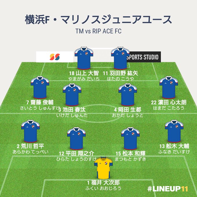 シューマさん がハッシュタグ Lineup11 をつけたツイート一覧 1 Whotwi グラフィカルtwitter分析