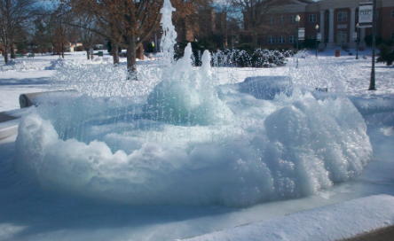 Y'all wanna talk about range???