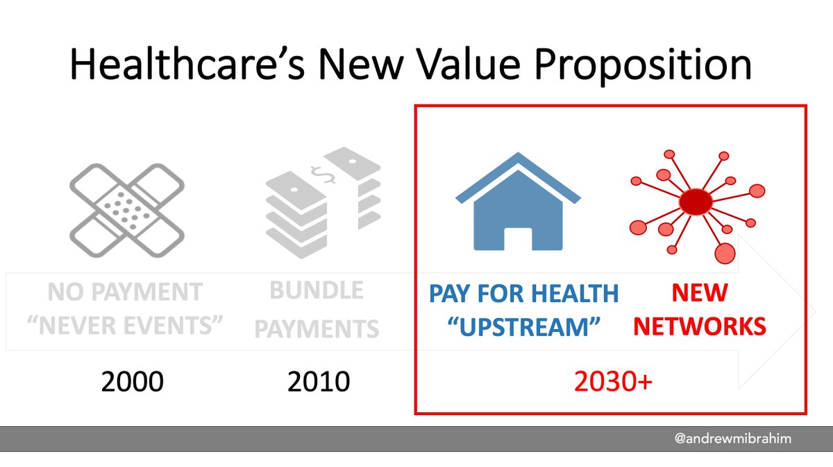 AndrewMIbrahim's tweet photo. Have been looking forward to this for a long time... Redesigning Healthcare Delivery: Operating Rooms, Hospitals... and Stadiums?

See you Thursday! Preview of the work &amp; program we're launching at the interface of healthcare, policy &amp; architecture here: https://t.co/QIulskzd4I https://t.co/PDdiGKrVcA