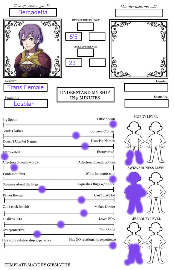 [🌙] This is very crude but... I don't have proper editing software so its the best I can do.