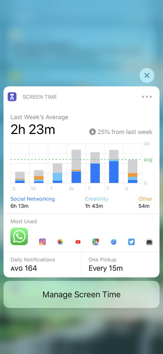 _tyacchi_'s tweet photo. Halo. Untuk orang-orang yg bersinggungan pekerjaan dengan saya dan beranggapan saya terlalu banyak pegang handphone, see? Rata-rata per hari screen time saya 2jam sahaja loooooh. Itu juga udah dominannya ngikutin kemauan kalian, kerja lewat Whatsapp! Bzzz🔥🔥🔥🔥 https://t.co/LE0jW0W6RS