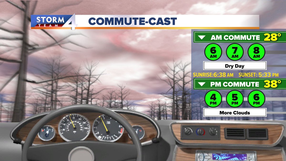 jritka's tweet photo. Just a reminder that tomorrow (Monday) is still a DRY day and the AM & PM commute will be just fine. It will be colder with more clouds and a high of 38° due to a wind eventually from the northeast but snow will not affect the drives! #wiwx #commutecast #lastdryday #snowiscoming https://t.co/qQI9XLX8fI