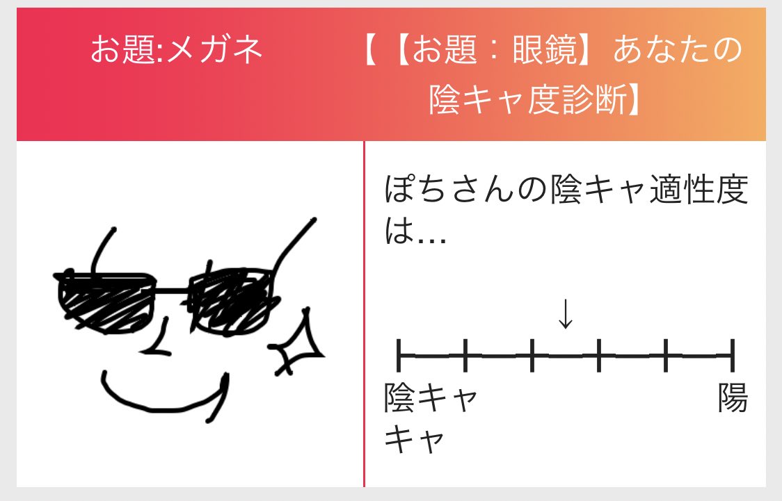 陽 キャ 陰 キャ 診断 陰キャ度診断 あなたは陰キャ 陽キャ Ofertadalu Com Br