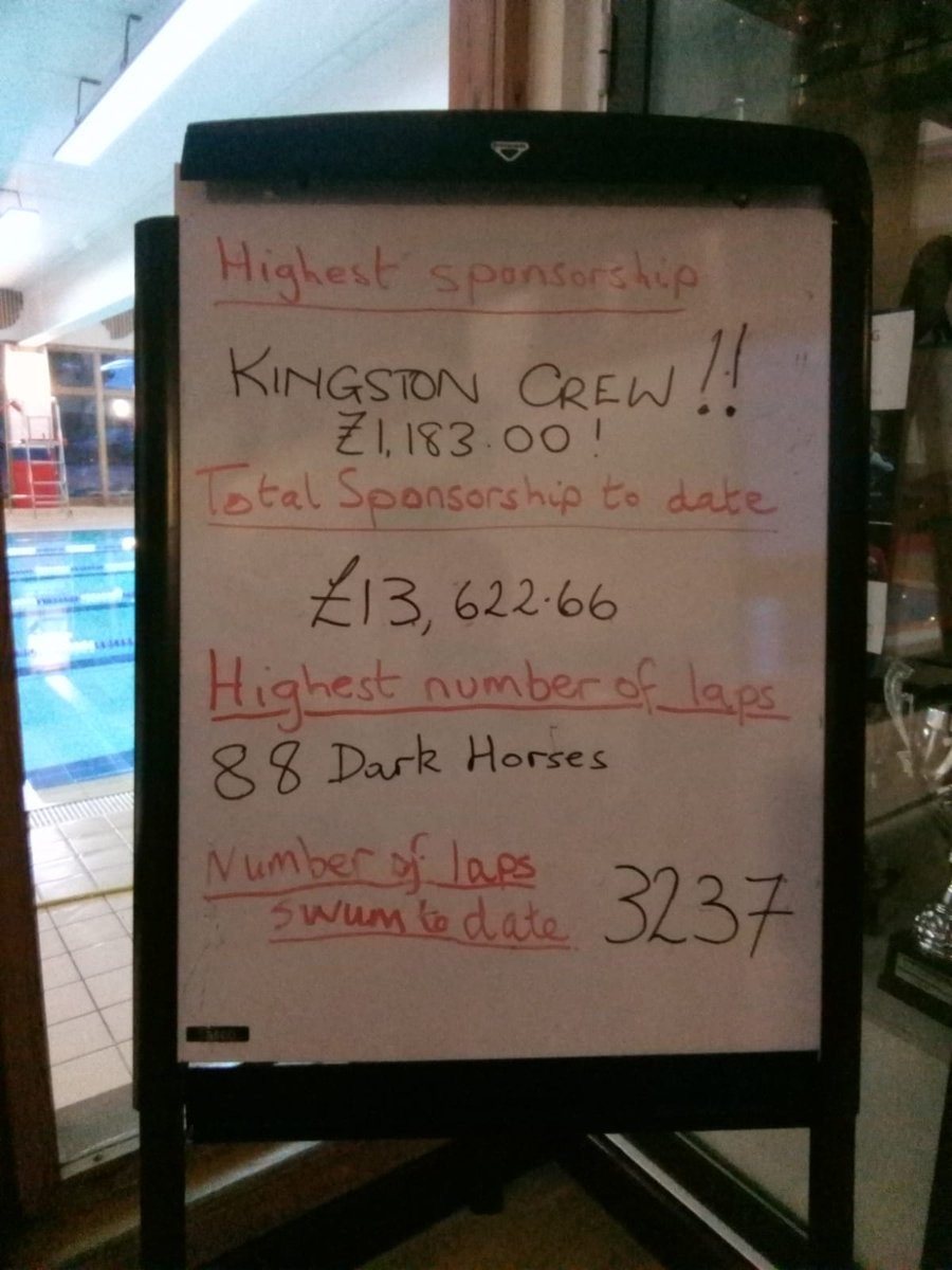 The board at the end of our #Soroptimist #Swimathon weekend!  Massive well done and thank you to all who took part, both in the pool and out.