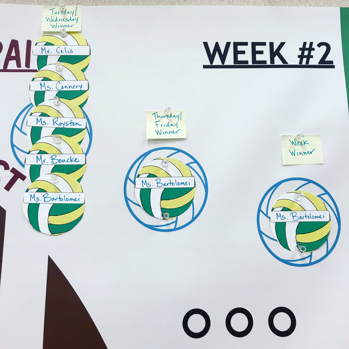 Congratulations to Ms. Bartolomei’s class for having the best attendance this week! <a href="/PajaroValleyUSD/">Pajaro Valley Unified School District</a> <a href="/mlrod32/">Dr. Michelle Rodriguez</a> <a href="/pvusdReads/">MrKElemEd</a>