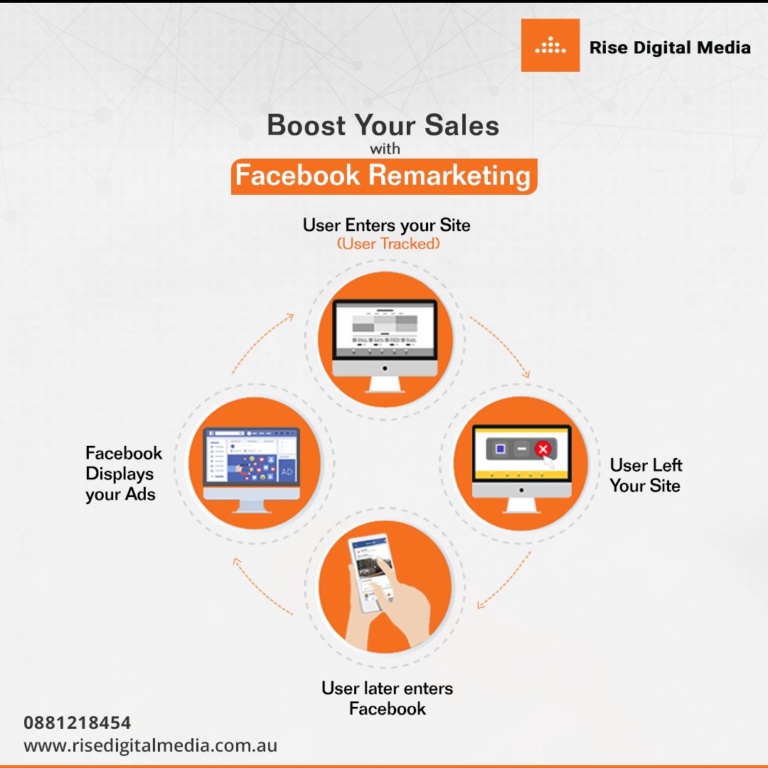 Rise Digital Media tweet media