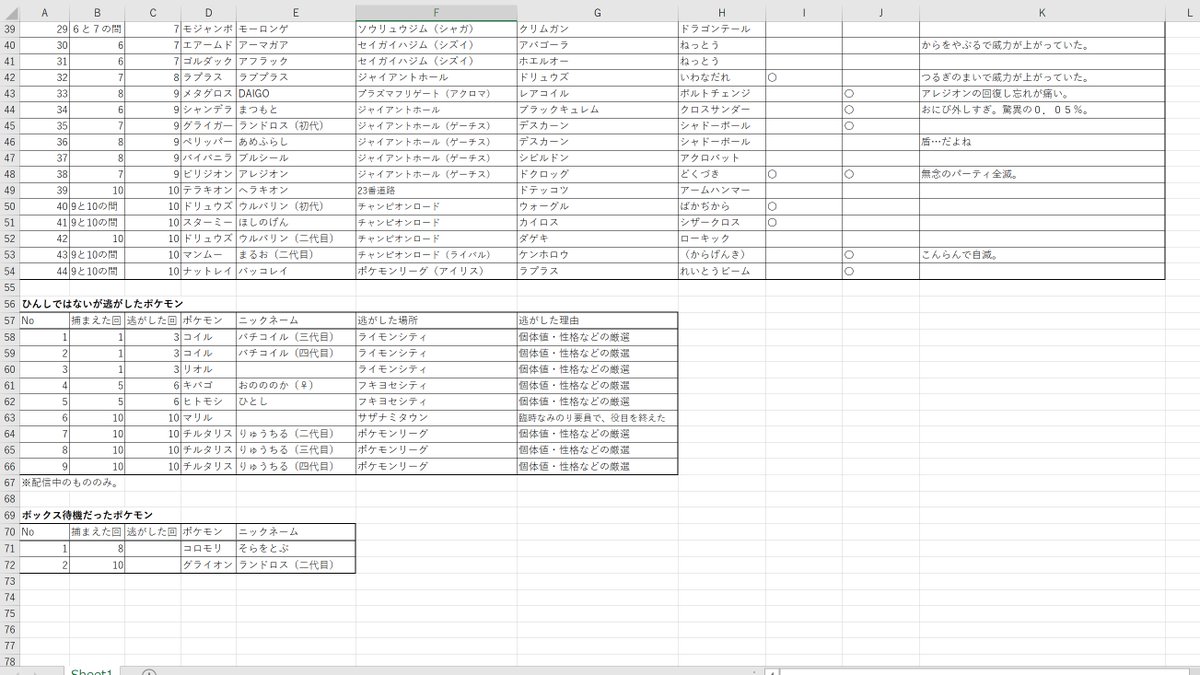 パラワンリュネットエニグマガメ Warabikasutera Twitter