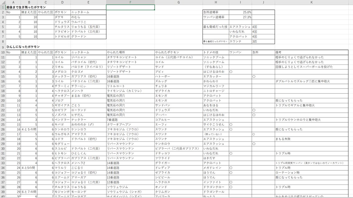 パラワンリュネットエニグマガメ Warabikasutera Twitter