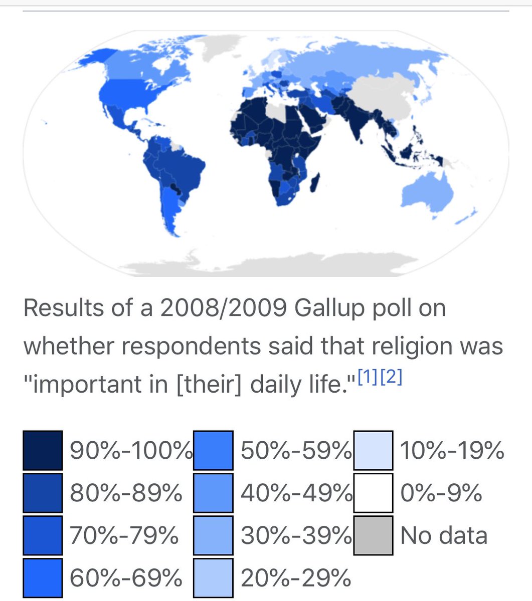 JCMaswana's tweet photo. Corrélation quasi-parfaite Pauvrete-Religion (mesurée par % de ceux qui pensent que la religion est très importante dans leur vie quotidienne). 
RDC (94%) et d’autres pays africains laisse tout à Dieu. Pays riches, p.ex. Norvège (21%) font foi en eux-mêmes. Vietnam: exception. https://t.co/XiO8DMMcZS