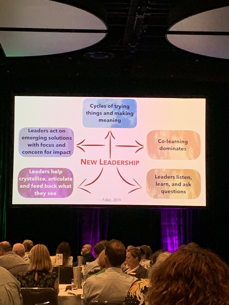 Reframe WA Consulting (@reframewa) on Twitter photo Exploring New Leadership - Michael Fullan and Brendan Spillane <a href="/CSDPAWA/">CSDPAWA</a> <a href="/CatholicEdWA/">Catholic Education WA</a> <a href="/CAPA_WA/">Catholic Assistant Principals’ Association of W.A.</a> <a href="/bull_wbu/">Wayne Bull</a> <a href="/DanWood1974/">Dan Wood</a> Exploring New Leadership - Michael Fullan and Brendan Spillane <a href="/CSDPAWA/">CSDPAWA</a> <a href="/CatholicEdWA/">Catholic Education WA</a> <a href="/CAPA_WA/">Catholic Assistant Principals’ Association of W.A.</a> <a href="/bull_wbu/">Wayne Bull</a> <a href="/DanWood1974/">Dan Wood</a>