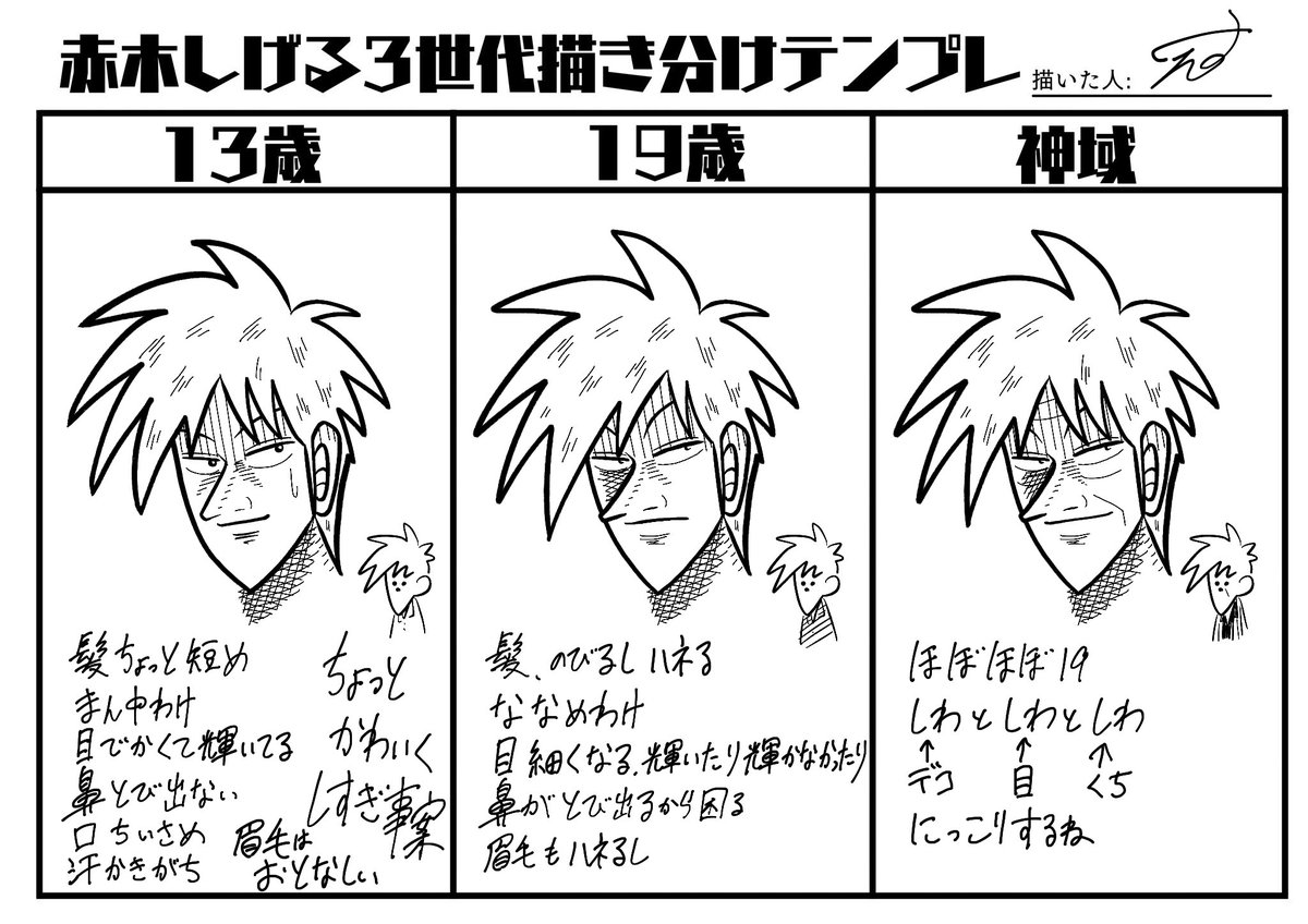 テンプレをお借りしましま 当社比3割増しでイケメニに描けた気がするよやったぁ えす 油断するなとあれほど言っの漫画