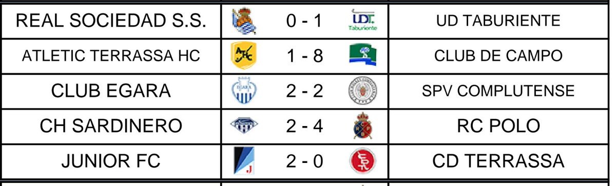 Club de Campo DHF tweet media