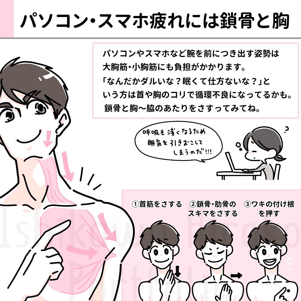 いしかわひろこ 筋肉ゼロでもできるズボラゆるトレ 毎週火曜更新中 Twitterren 咳のしすぎで胸や首が痛い時もマッサージ 肩まわしは有効だよ 襟足のつけねにある 天柱 というツボも首周辺の血行促進にいいよ 春先に咳で悩まされる人はコリを緩和させつつ