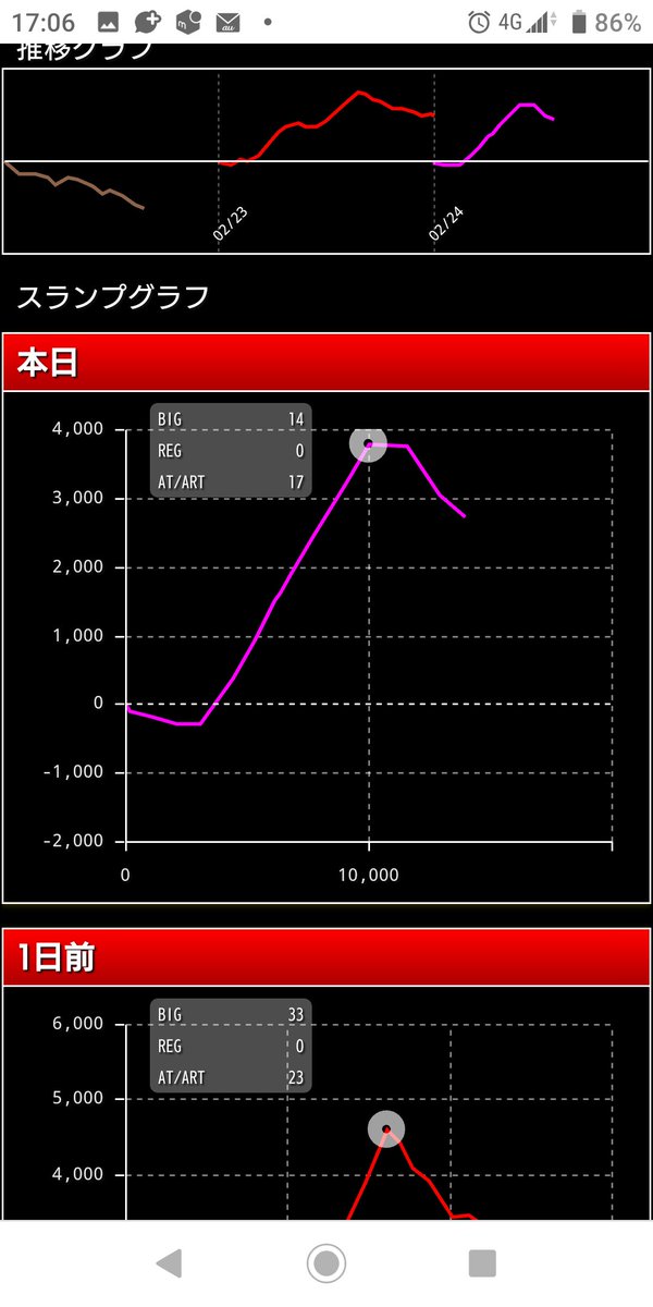 若宮キング Twitter Search Twitter