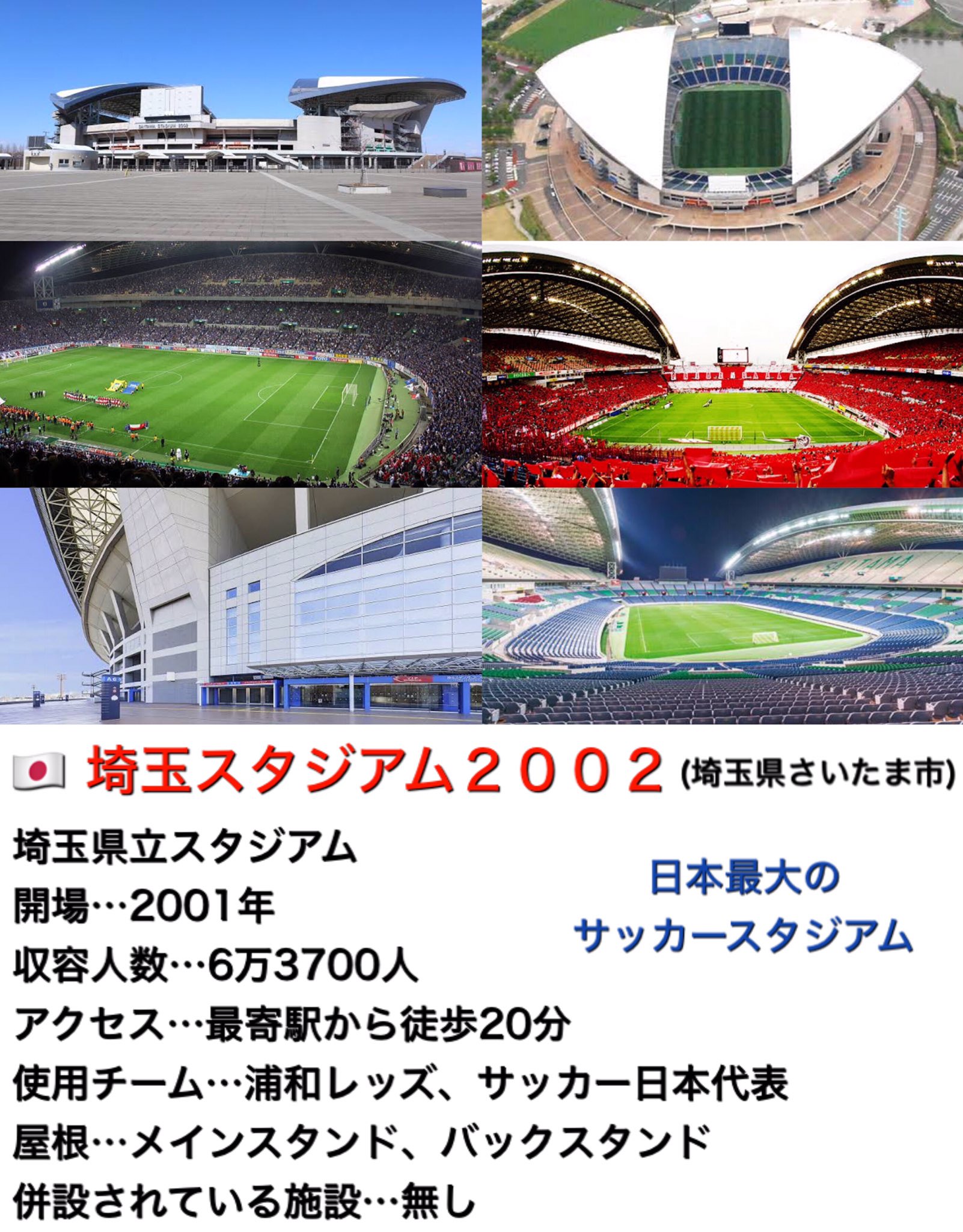 スタジアムまとめ Twitter