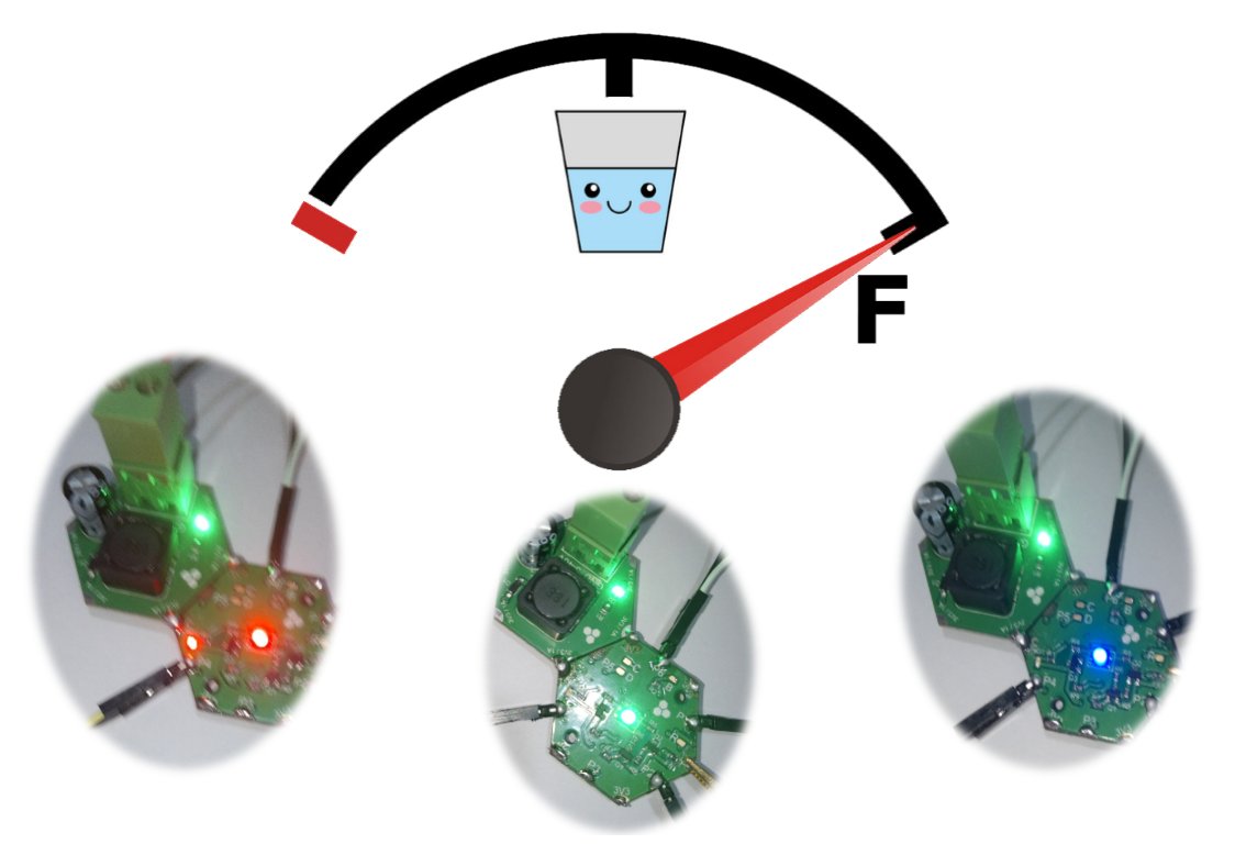 HexabitzInc's tweet photo. Water Level Indicator 🔴🟢🔵 is a simple #project to detect the water level in the tank with #Hexabitz modules.
@Hacksterio #School_project #Idea #STEM #STEAM
https://t.co/UqT1aNk3M9 https://t.co/oHz0vZB68S