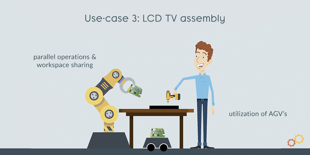 In the #CoLLaboratE project, a human and #robot will be able to work in parallel and safely share the workspace. This will be demonstrated in the LCD TV electronic card assembly use case. #AssemblyRobot #Cobots #HumanRobotCollaboration #CollaborativeRobot #IndustrialRobots