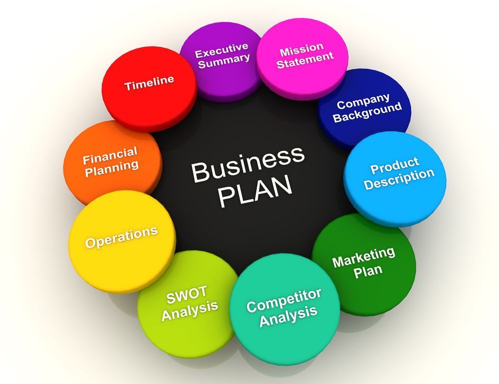 #Rutland #Vermont <a href="/CWEtalk/">CWE</a> 

2/25, Free Biz Plan Basics Workshop
Why it's important, an overview of key sections, and tips &amp; resources

@RutlandEconomy 
<a href="/LaunchVT/">LaunchVT</a>  
#entrepreneurs #growth

buff.ly/2TcZUXh