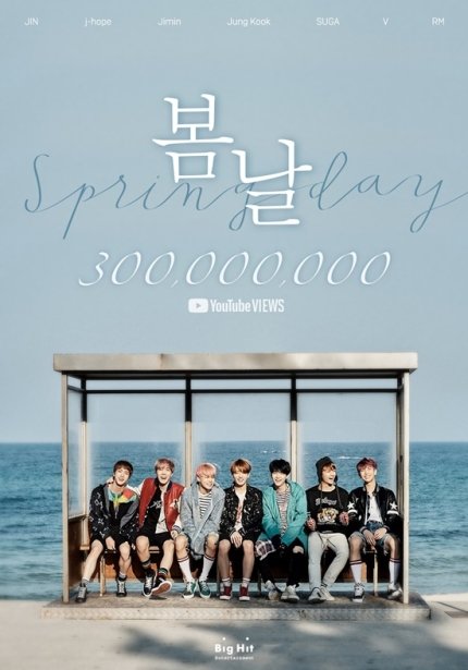 MinYoongiPT's tweet photo. [INFO] 220220 - Mesmo em meio de comeback! Spring Day ultrpassou a marca de 300 MILHÕES de views no YouTube! Continuem a dar muito apoio a SPRING DAY!! 

🔗: https://t.co/JDgKbklCwL

#SpringDay300M #BTS @BTS_twt https://t.co/XOzkUScjcg