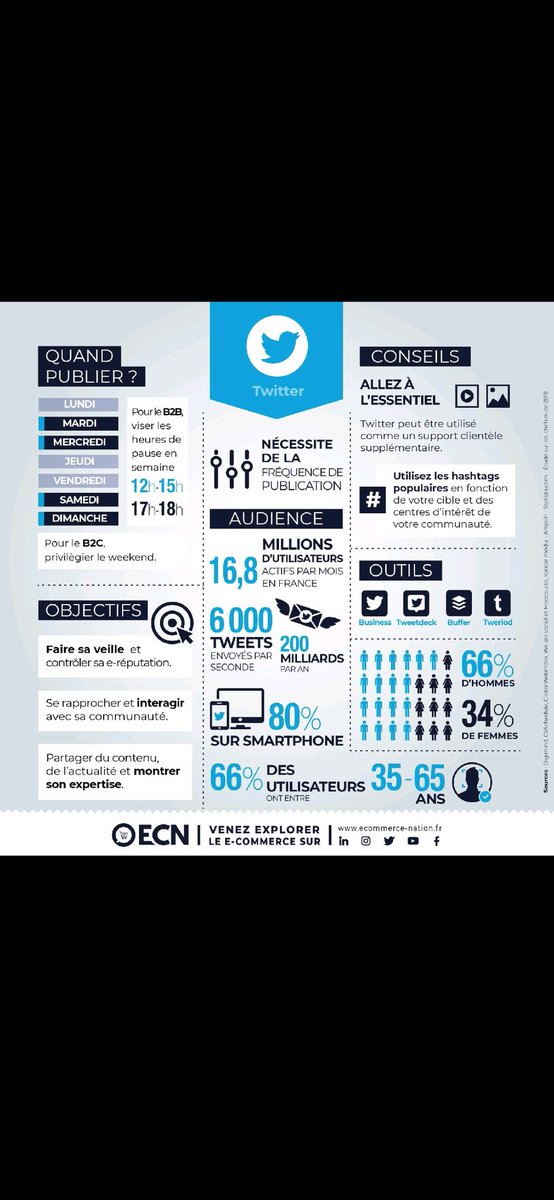 TheLAGFr's tweet photo. Besoin d'optimiser votre communication sur Twitter en #esport ? Voici un petit cadeau ! https://t.co/bLyCOtneDb
