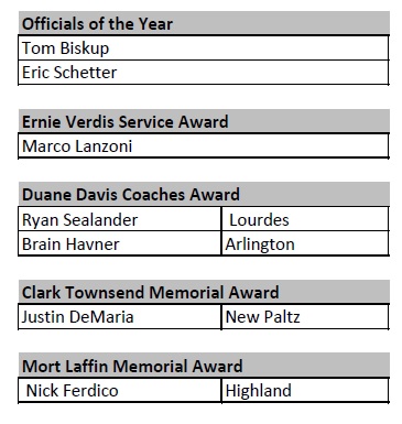 The Dutchess County Basketball Coaches Association is pleased to announce its 2020 awards. Congratulations to all recipients. 
<a href="/HVSportsReport/">Rich T HVSR</a>  <a href="/PJStrum/">Phil Strum</a> <a href="/PJSports/">Poughkeepsie Journal Sports</a> <a href="/AJ_Martelli/">A.J. Martelli</a> <a href="/KDJmedia1/">Kevin Devaney Jr.</a> <a href="/KenMcMillanTHR/">Ken McMillan</a> <a href="/SeanTMcMann/">Sean T. McMann</a> <a href="/FreemanSports/">Freeman Sports</a> @lohudinsider <a href="/StephenHaynes4/">Stephen Haynes</a>