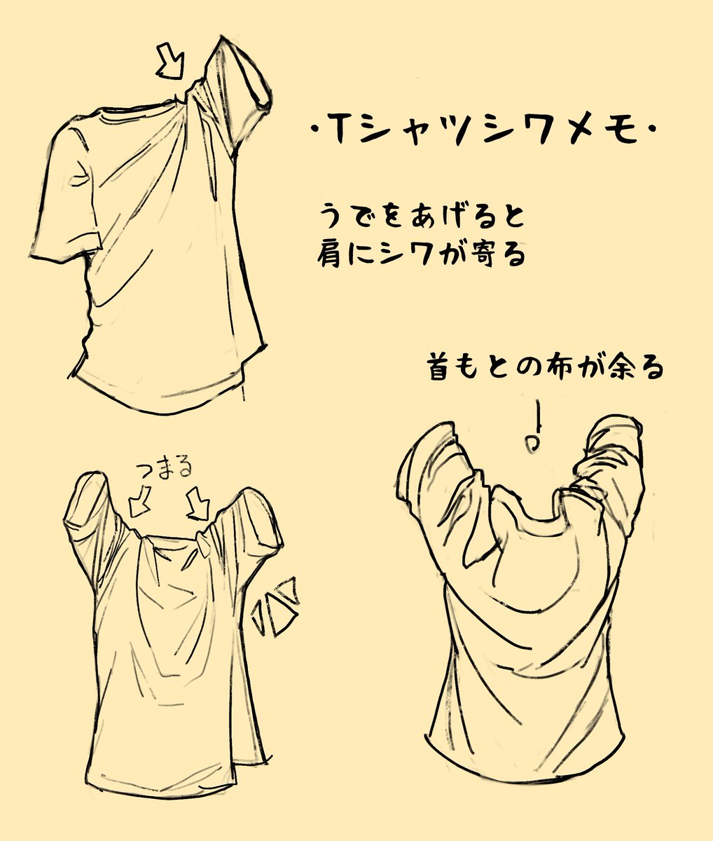 イラストのコツまとめ Min T ミント