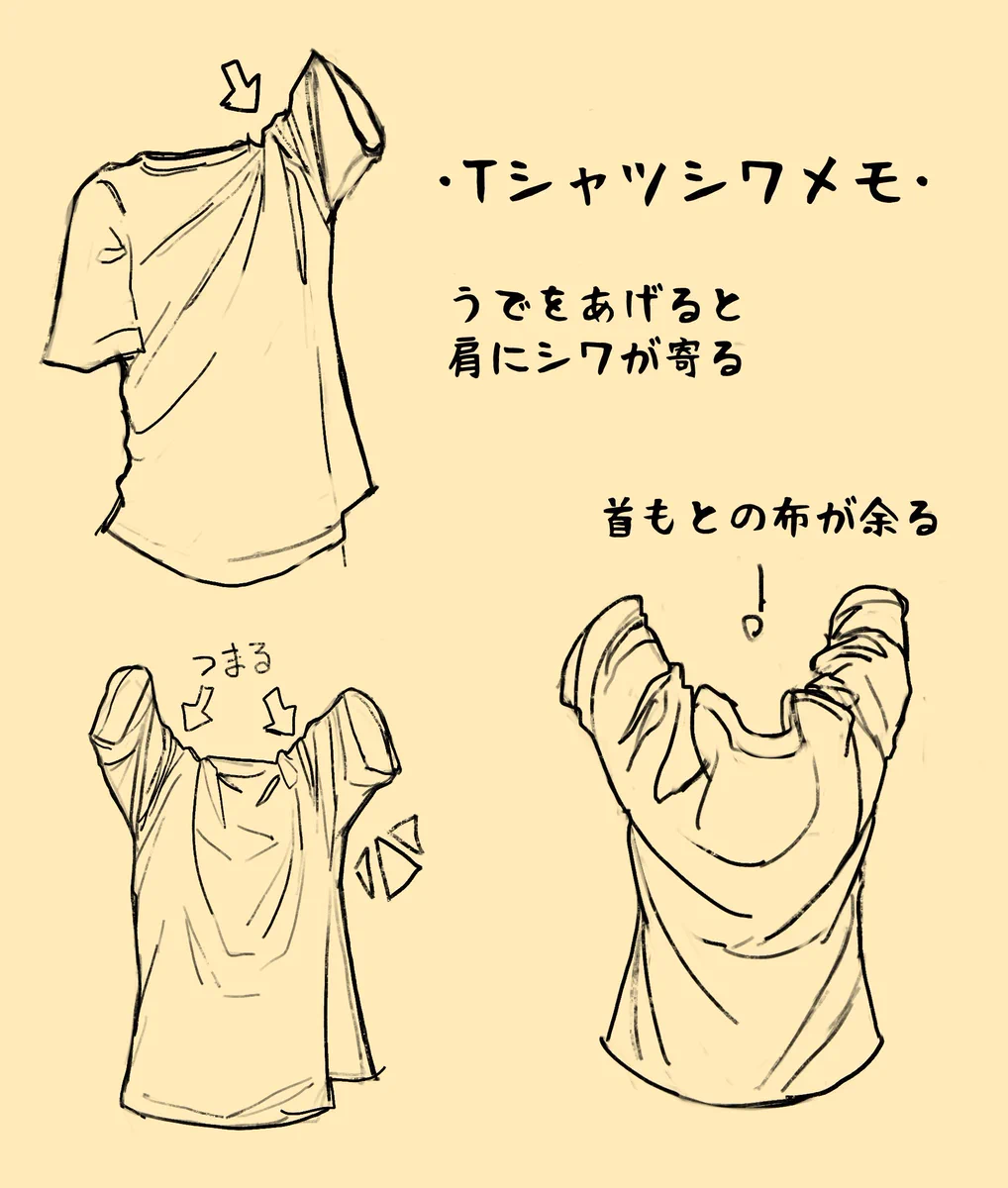 シャツやジャケットなどのシワについて考察してみました！