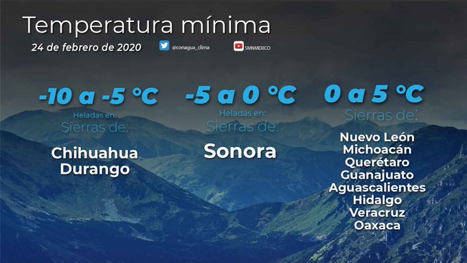 Ver imagen en Twitter