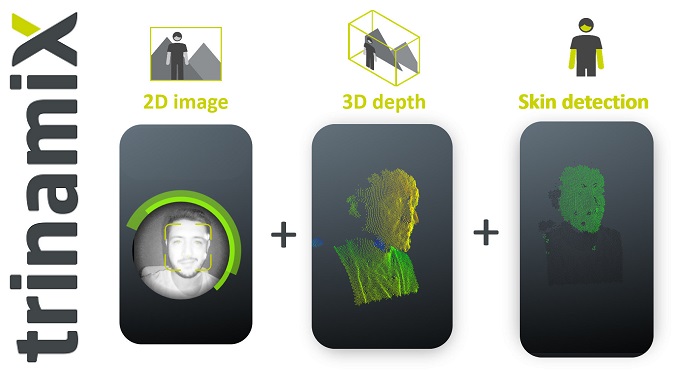 gophotonics's tweet photo. trinamiX Working with Qualcomm for NextGen Facial Recognition for Mobile Devices
Read more: https://t.co/q2rB9ynfHv

@trinamiXsensing @Qualcomm #SoftwareAcceleratorProgram #FaceRecognition #BeamProfile #LiveSkin #snapdragon #IRimage #CameraSystem #ResearchAndDevelopment https://t.co/ftwp1lRhmN
