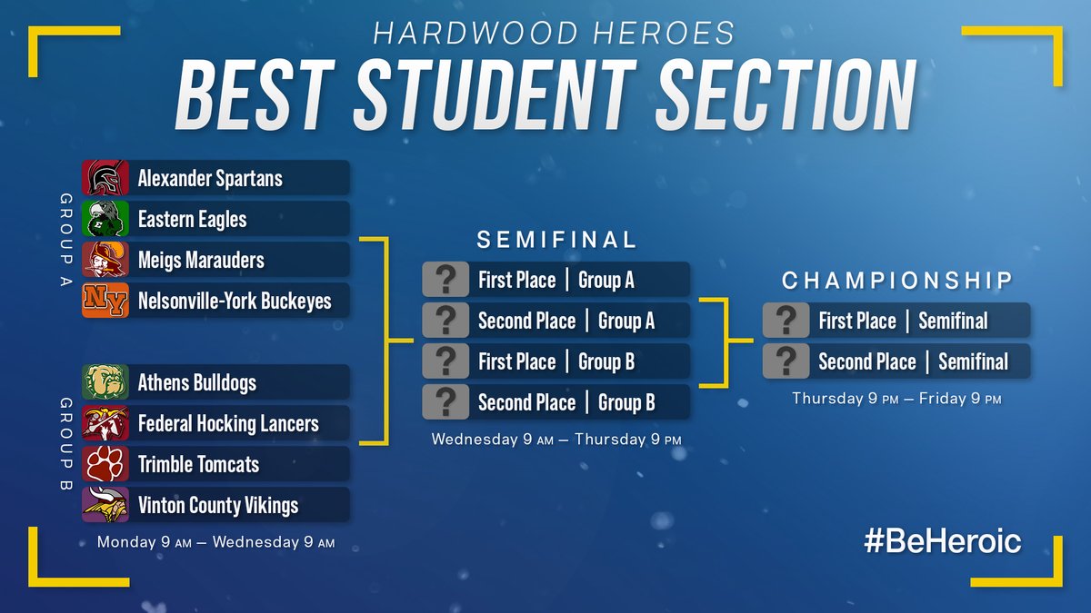 WOUB Hardwood Heroes tweet media
