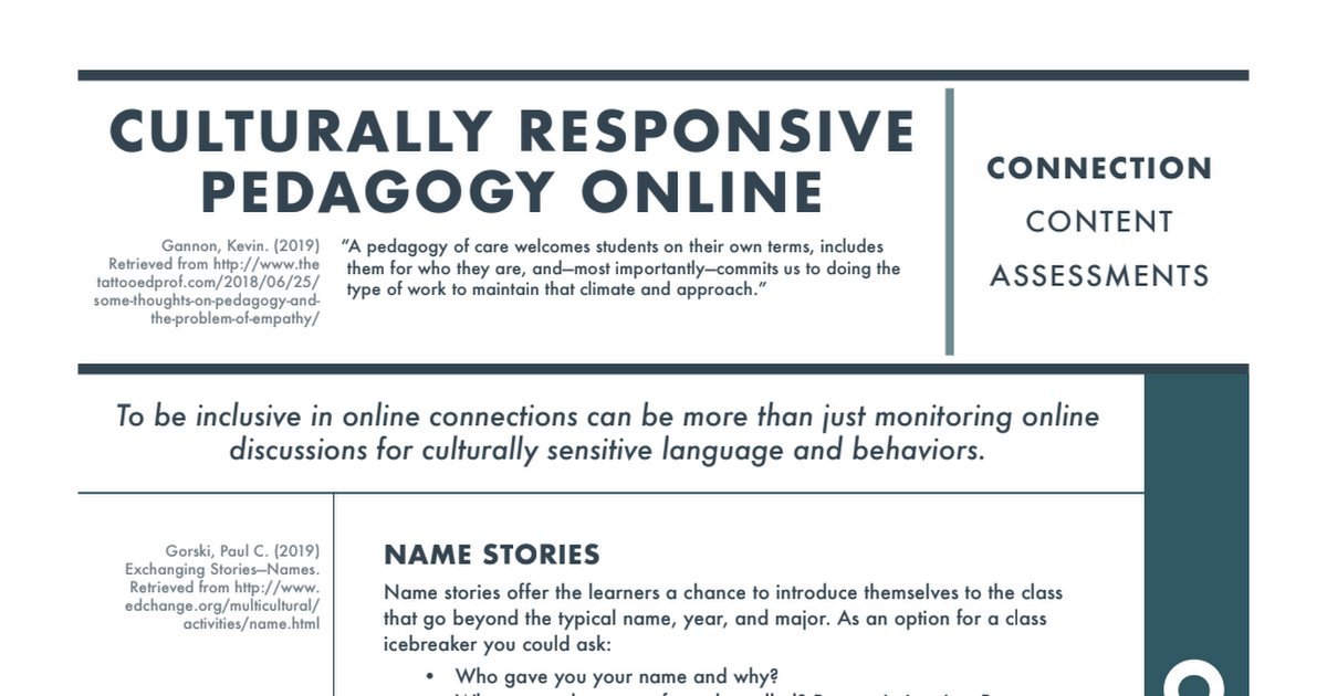 ncccadl's tweet photo. "To be inclusive in online connections can be more than just monitoring online discussions for culturally sensitive language and behaviors." https://t.co/4q2BvEHpyU https://t.co/lJpN1xkUIj