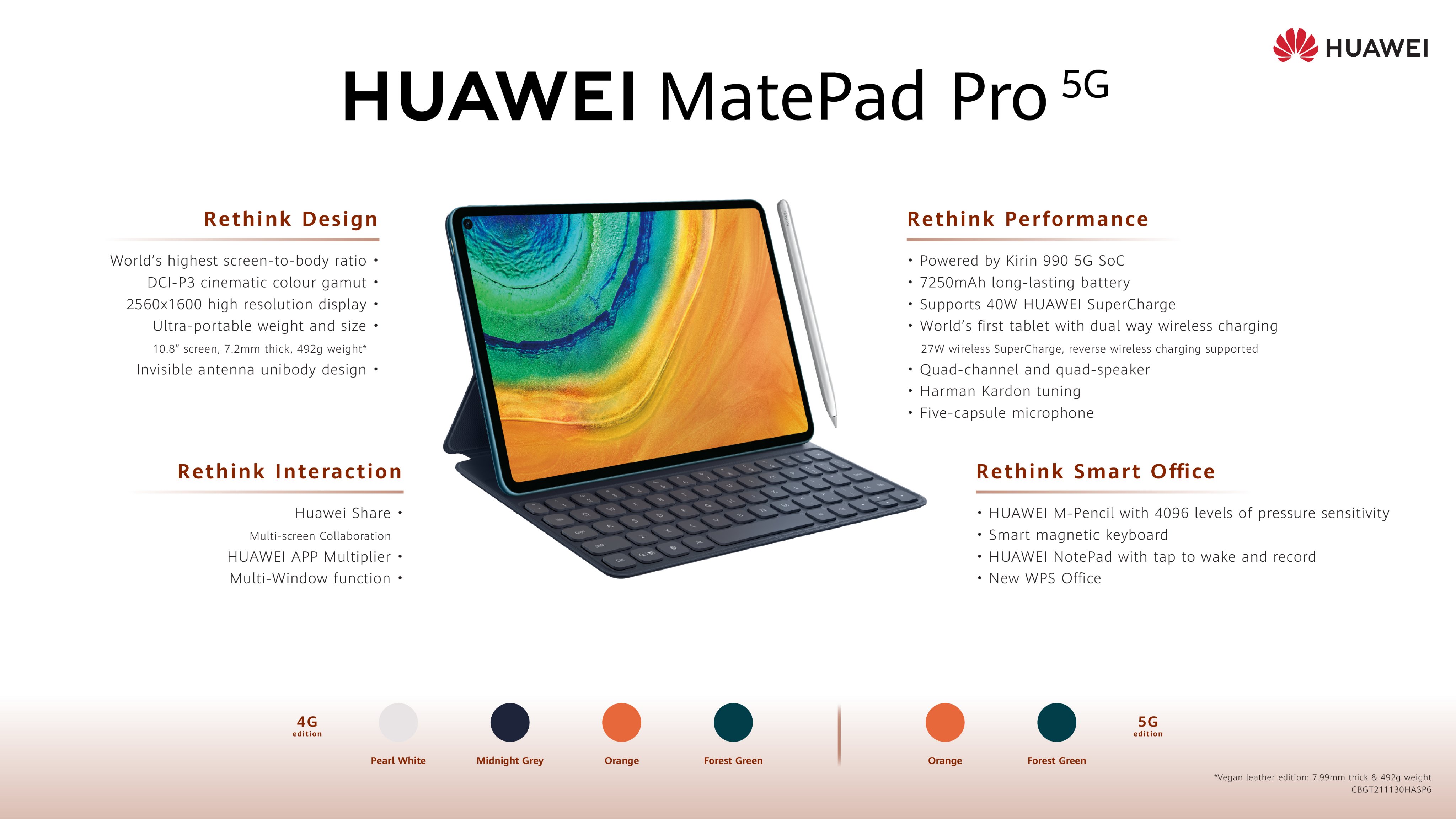 Huawei pad pro купить. Планшет Huawei Mate Pad Pro 12.6. Mate Pad Pro 10.8. Huawei Mate Pad 11.5. Huawei MATEPAD Pro 4g.