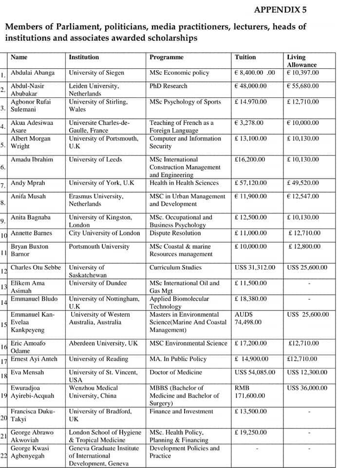 Laud_NPP's tweet photo. @THEKojoYankson FACTS ON GETFUND SCHOLARSHIP FOR MPs:
The NDC Government sponsored MPs on a capacity building program in Harvard through GETFUND in 2014. These scholarships were not awarded under this NPP Government. Thank you. @Joy997FM @JOYNEWSONTV @JoyFmNews #JoySMS #NeedyOrGreedy https://t.co/PXMuxOQWdY