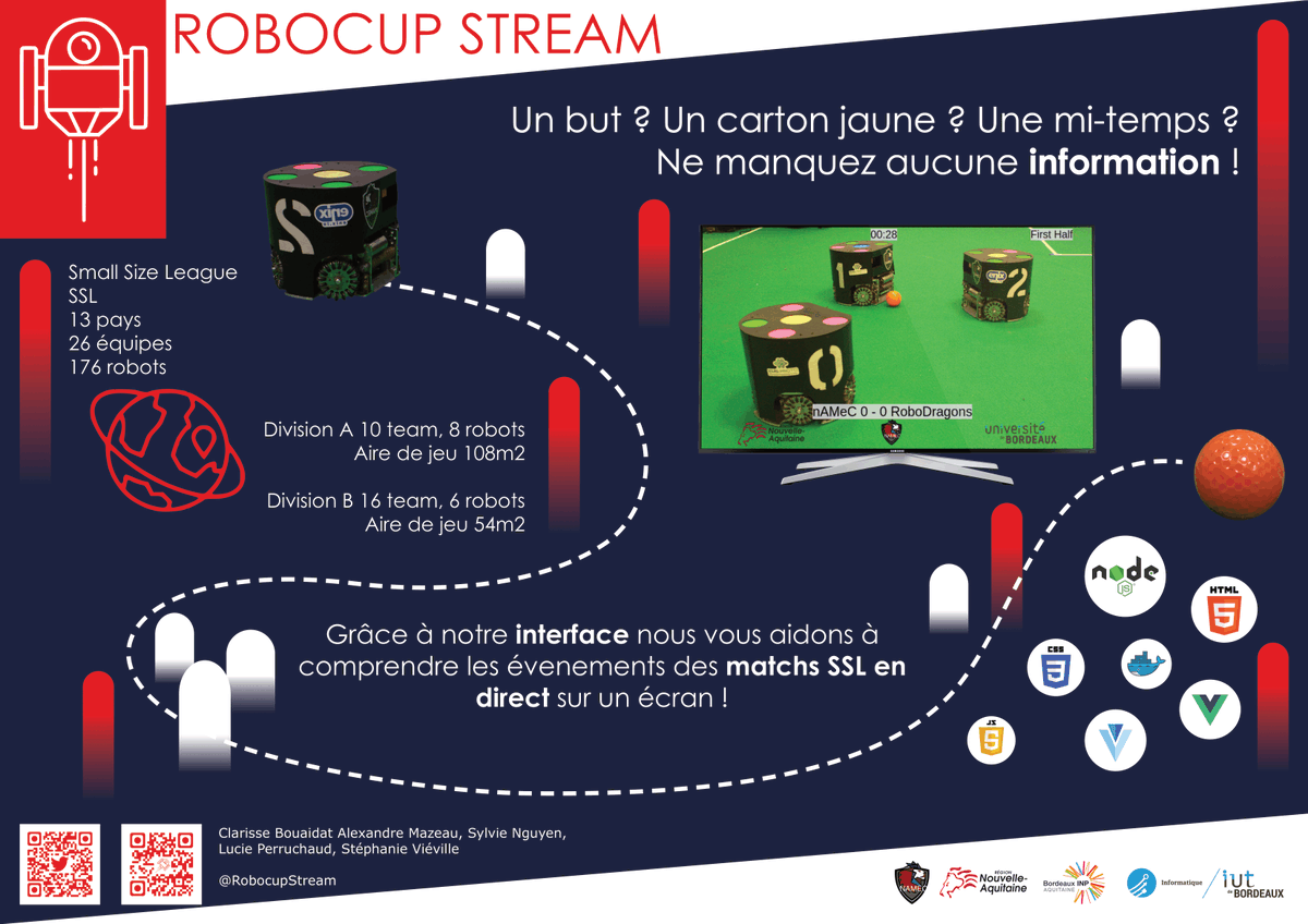 Robocup Stream tweet media