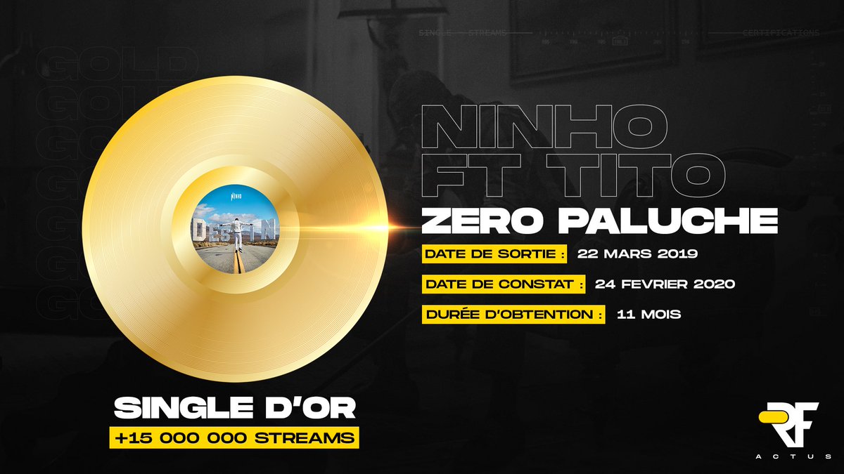 🔥Zik Info🎤
🛑 Certification
Le titre de Ninho « Zéro paluche » ft Tito est certifié single d’or 📀 !

17 titres sur 18 de l’album « Destin » sont maintenant certifiés 👏 
Source: Rap Fr Actus
#Certification
#Info_Zik_229
#Afrik_New_Generation
.#blogs #blogger #bloger