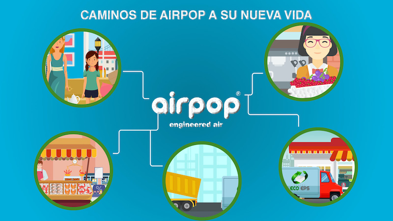 REVISTAFYH's tweet photo. #Anape lanza el #video para concienciar sobre el reciclado de #Poliestireno #Expandido https://t.co/QEipLpQXtV https://t.co/jlMdyBASsA