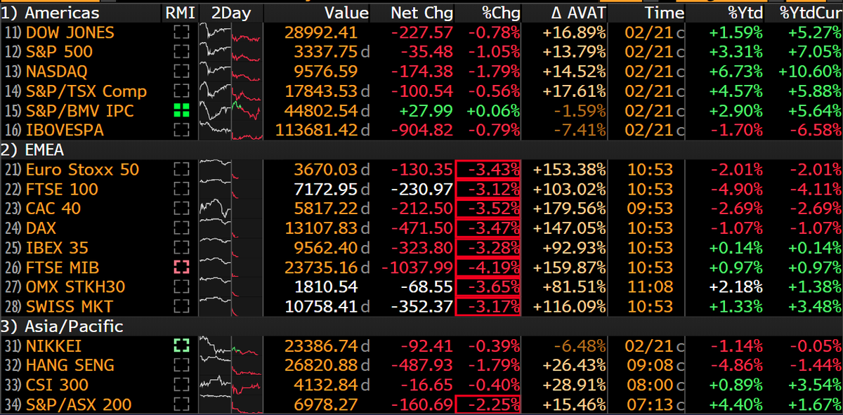 Dark Markets France