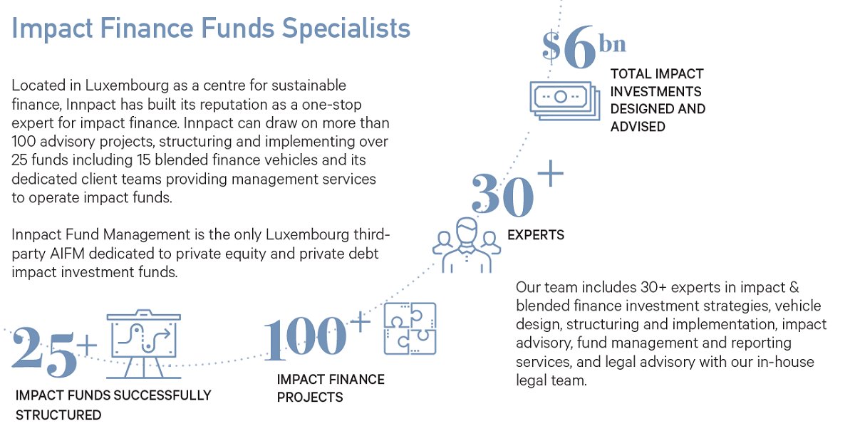 beacasamenti's tweet photo. JOB POST #ImpactFinance Consultant @innpactsarl in Luxembourg 👉Are you passionate about    #climatefinance  #impinv  #emergingcountries  #privateequity  #venturecapital? Apply now: https://t.co/PJgJ9VjaRO https://t.co/SczqaMYk1b