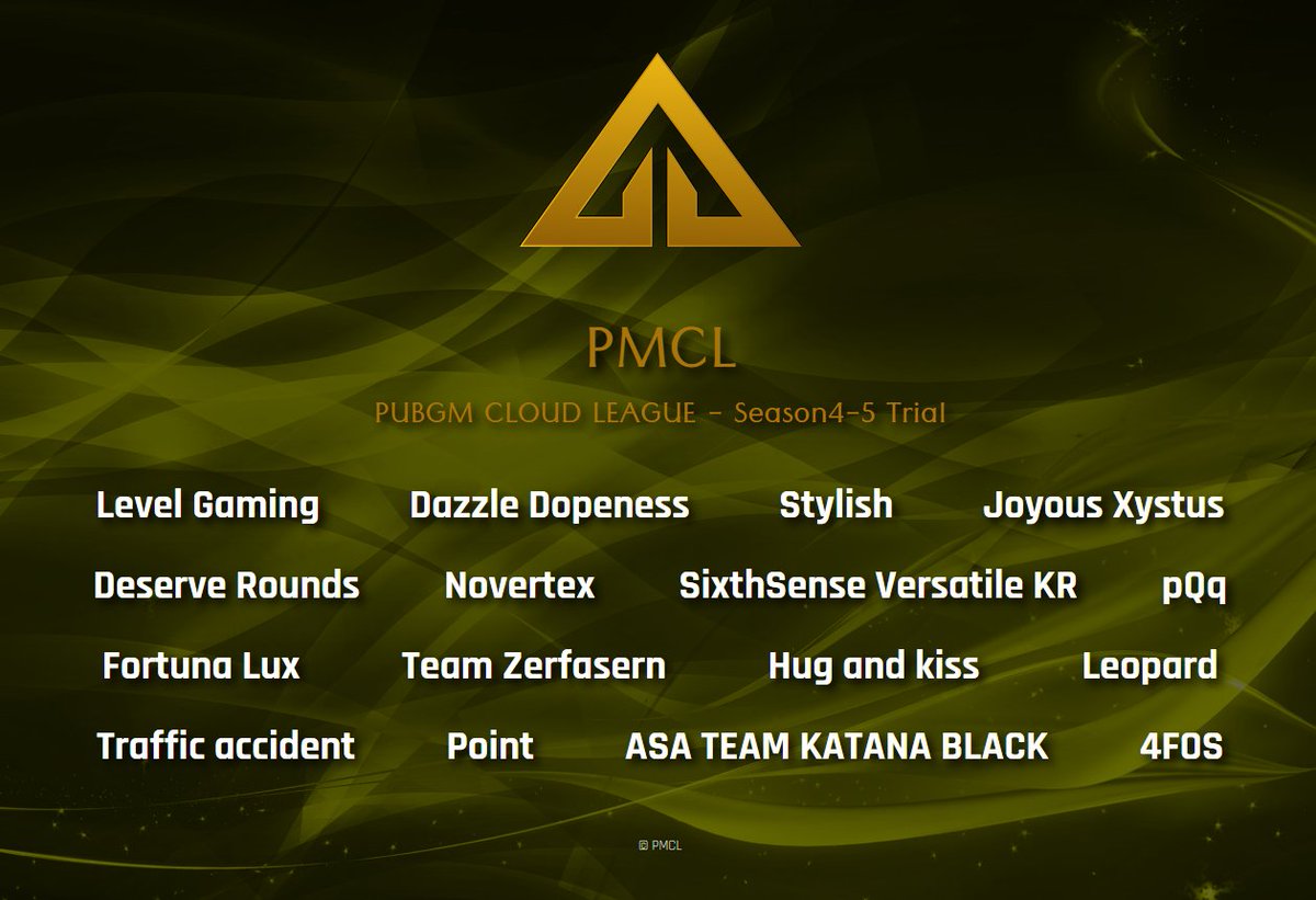 CSL_temp's tweet photo. PMCL Season4-5 Trial Match Roster.

シーズン5参入がかかったトライアル戦のロースターはこちら。

Grade2への切符を勝ち取るのはどのチームなのか。
試合は明日21時から。

お楽しみに！

#PMCL
#PUBG_MOBILE https://t.co/OQUERMZ2ti