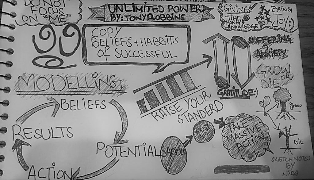 nida2rr's tweet photo. My Attempt to Visual Thinking... Recently read #Unlimitedpower by @TonyRobbins and tried to #Sketchnote my learning.
#visualthinking https://t.co/5Syu0nICPw