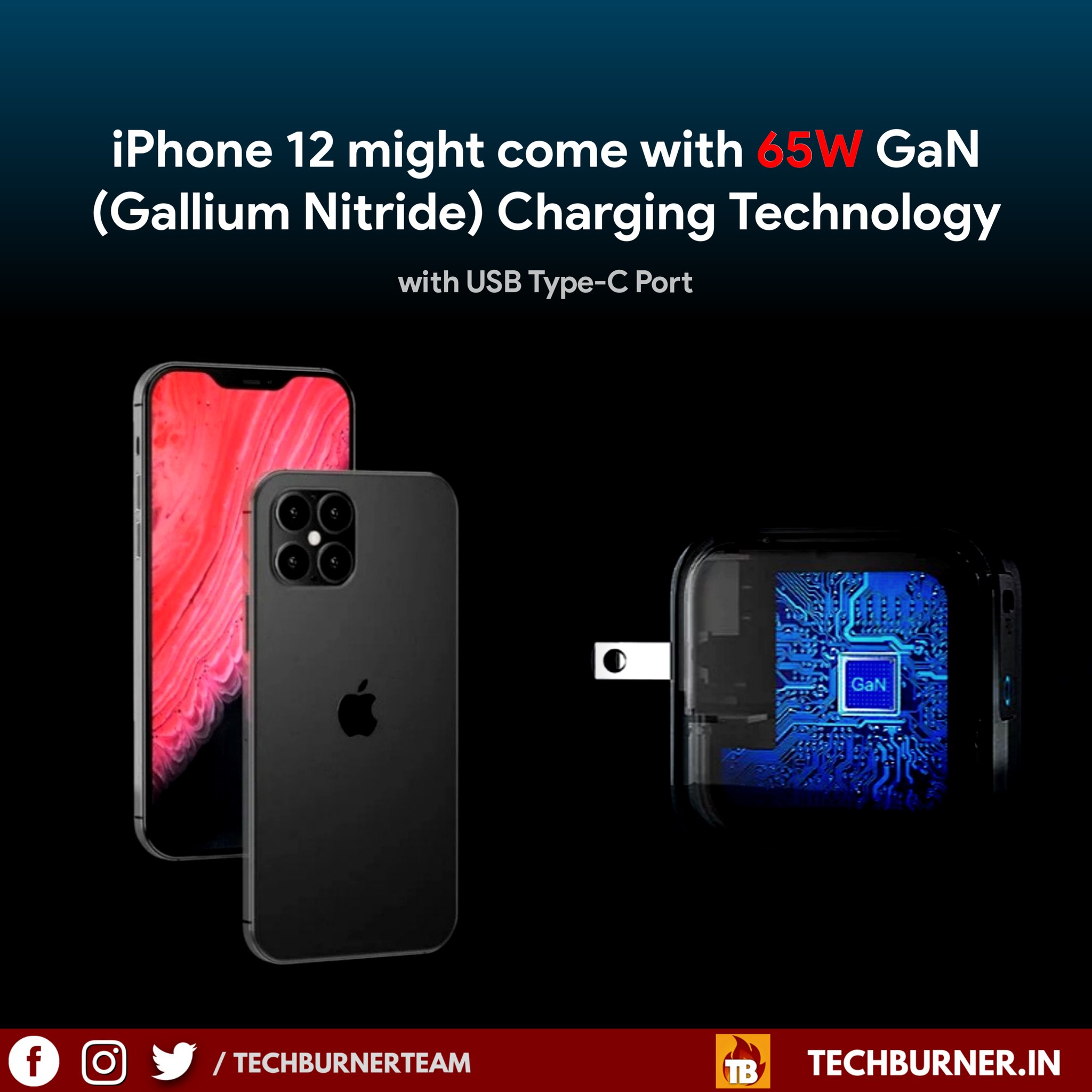 Burnerbits On Twitter Iphone 12 Might Use Gallium Nitride Charging Technology Will 65w Usb Type C Charger Read More Https T Co Hdrucyynfa Iphone12 Gan Galliumnitride Https T Co Yimyfbldnx