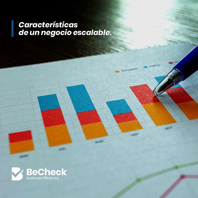 BeCheck_io's tweet image. ¿Cuáles son las características de un negocio escalable?⁣
Aquí les van:⁣
⁣
Los negocios escalables persiguen una constante mejora y optimización de los procesos y costos.⁣
Un negocio con escalabilidad no nace con una propuesta perfecta, sino que s... zpr.io/tDxrL