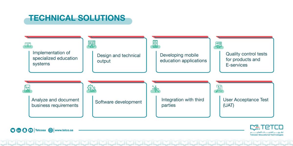 TETCOSA's tweet photo. #TETCO offers technical solutions that helps facilitate business procedures and automation.
To check them out, visit our tetco booth at #GUESSDubai.
From the 25th of Feb till the 27th 2020 https://t.co/tKl7x3Msrq