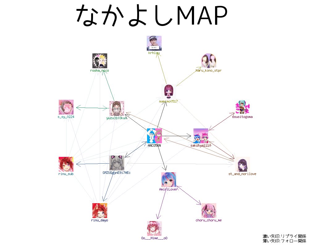 ANCO56N's tweet photo. #なかよしMAP を作成したよ https://t.co/TiVyN8SnbJ https://t.co/ppQuJEKAz0