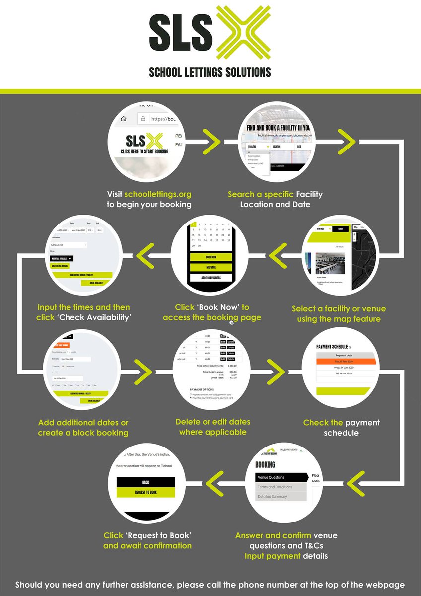 Would you like to make a booking with us but are unsure how it’s done? 🙋‍♀️🙋‍♂️🤔
Fear not, we have a how to guide that will be direct you on every step of the booking process 🤩🥳
Check out the picture below and head on over to bookings.schoollettings.org
Easy 😉