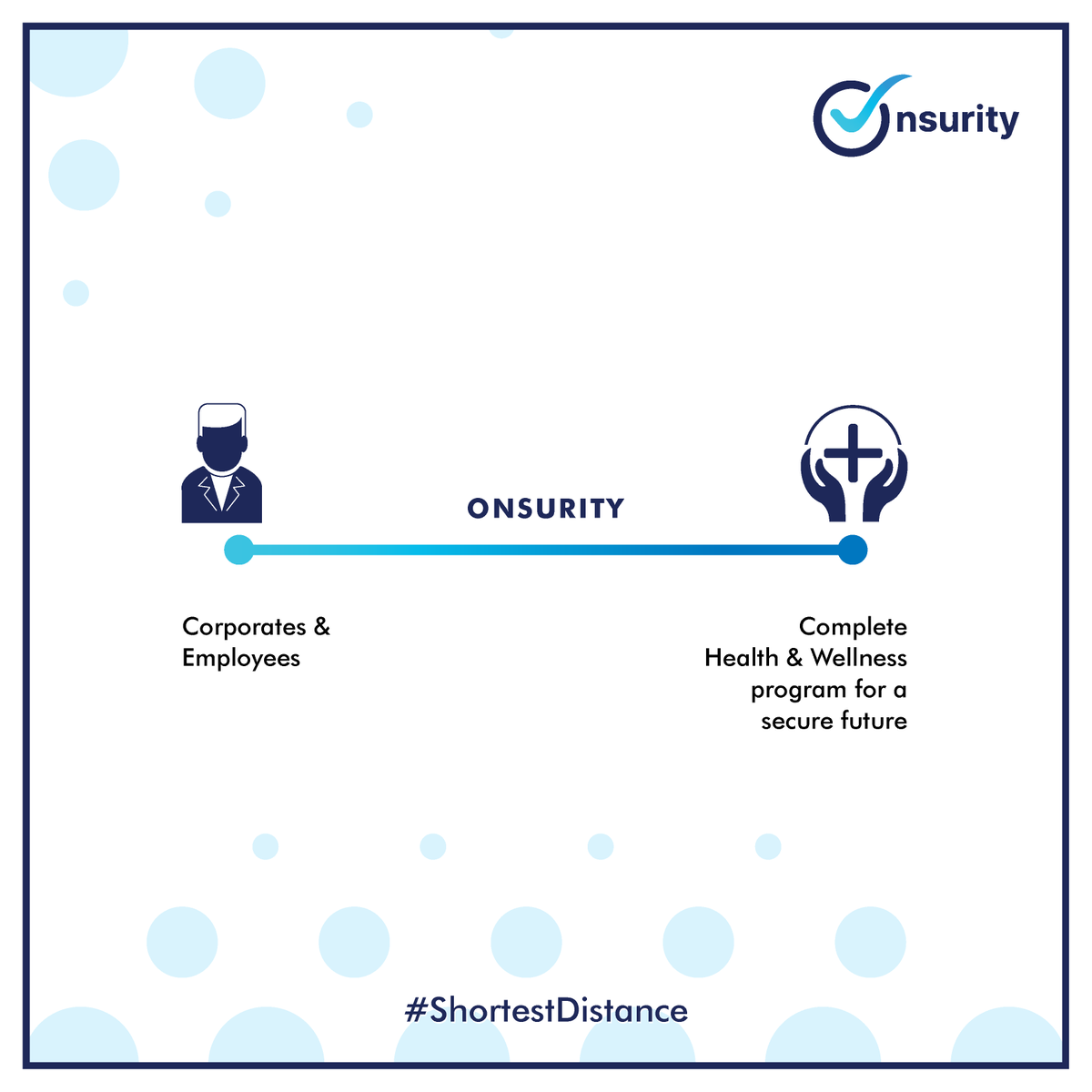 onsurity's tweet photo. That's how close we bridge the gap. Just take the right step and the #ShortestDistance for your complete wellness and a secured future.
#NewFormat #Onsurity #BeRestAssured #RahoSureHamesha #MarketingTrend #Trending #Trends #MondayMotivation https://t.co/g5dvcL7MWb