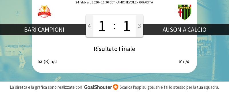 90'+10 BARI CAMPIONI - AUSONIA CALCIO [1-1] 4-3: Partita terminata! Non dimenticare di assegnare i voti ai giocatori! goal.sh/m/s0d7w222b
