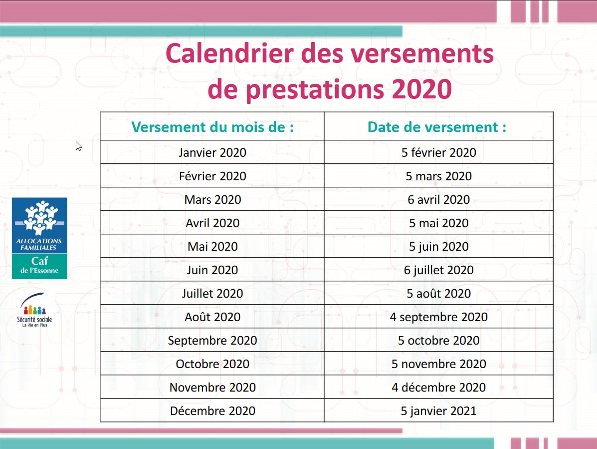 Retrouvez le calendrier des versements de #prestations #Caf 2020 😉